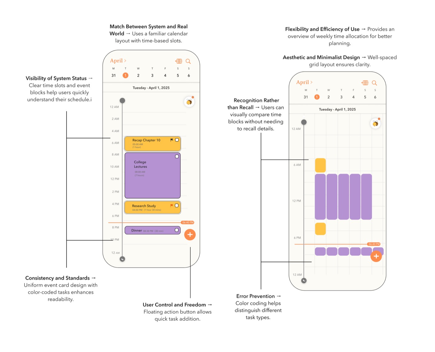 usability heuristics annotated on the daily and weekly calendar views: match between system and real world, visibility of system status, consistency and standards, user control and freedom, flexibility and efficiency of use, aesthetic and minimalist design, recognition rather than recall, and error prevention