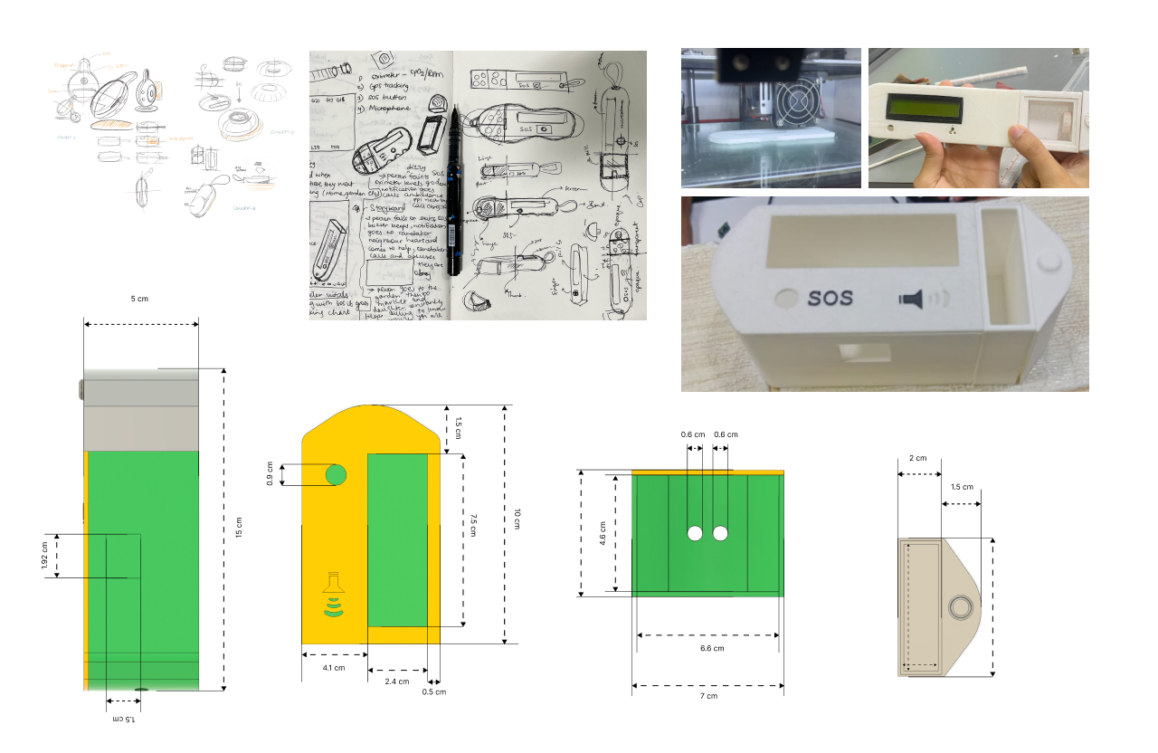 ideation & prototyping