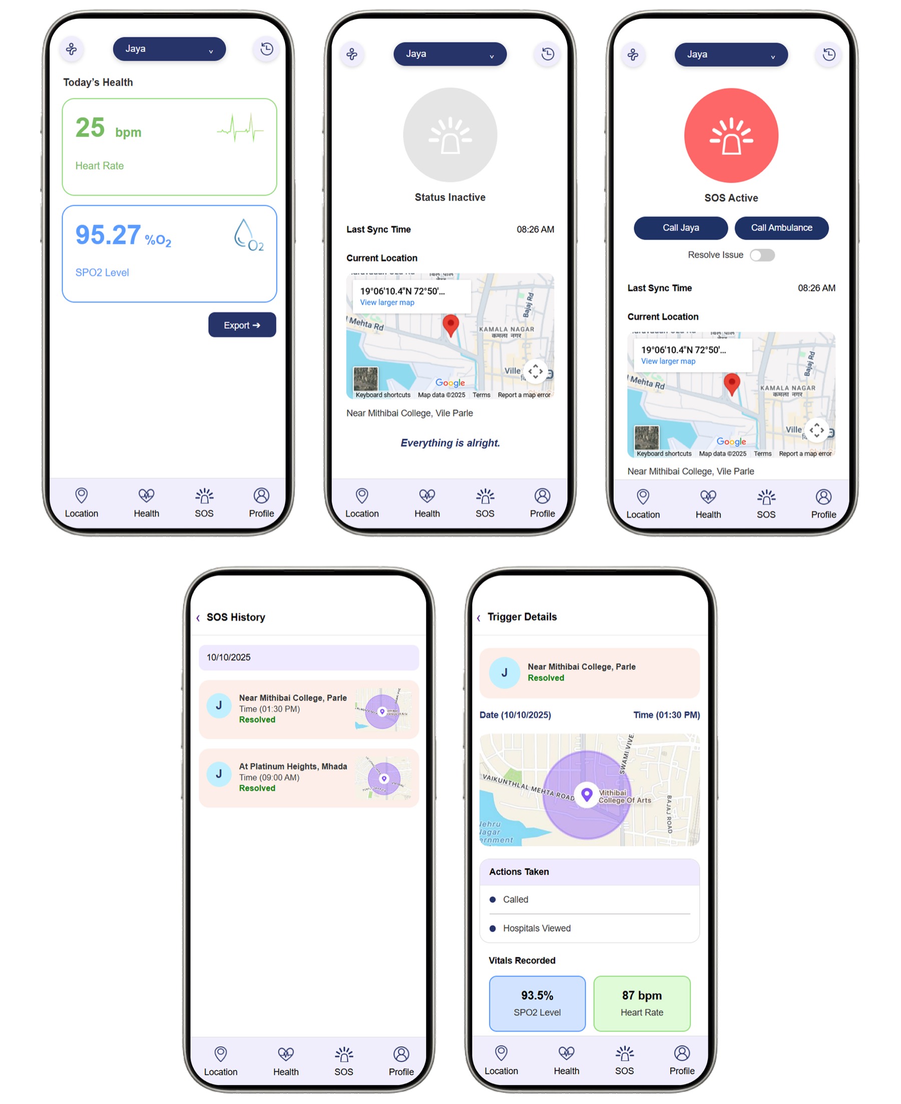 connecting the stakeholders in this system via vitals & sos system